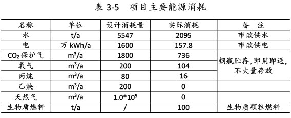 雙利農(nóng)機(jī)驗(yàn)收監(jiān)測(cè)報(bào)告-19.jpg